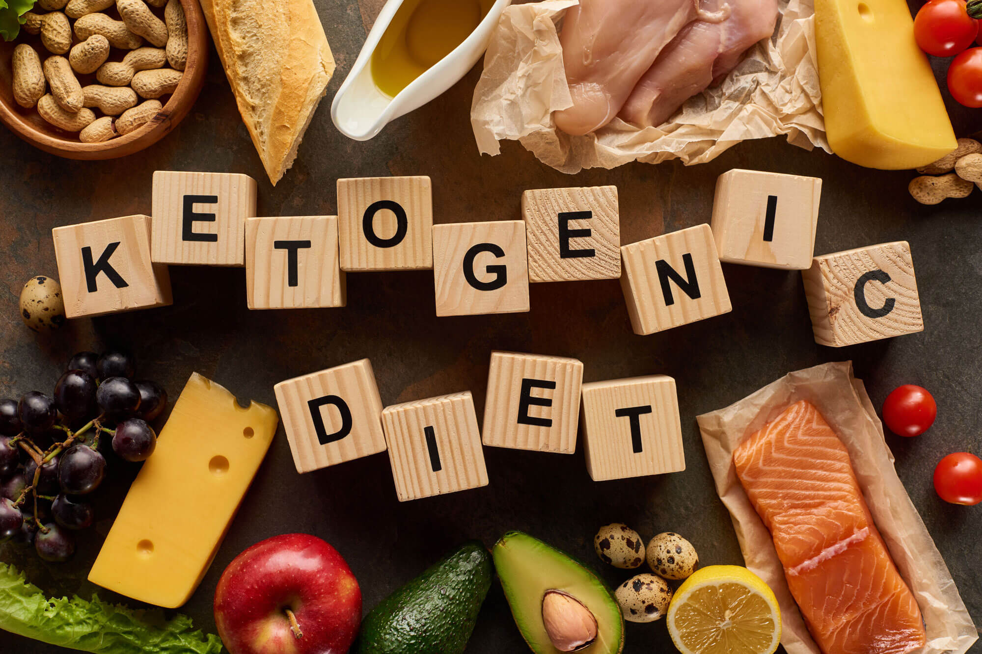 ketogenic Ketogenic Diet